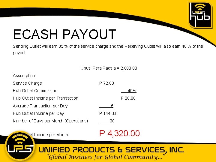 ECASH PAYOUT Sending Outlet will earn 35 % of the service charge and the