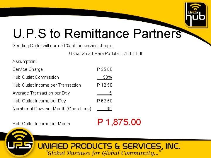 U. P. S to Remittance Partners Sending Outlet will earn 50 % of the