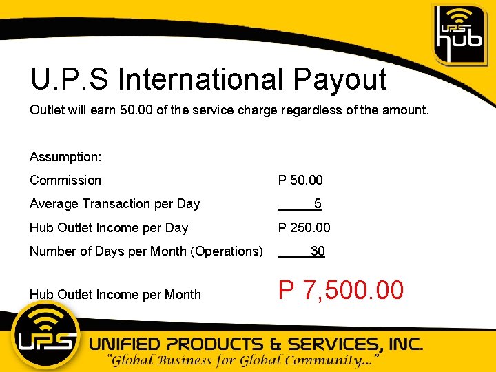 U. P. S International Payout Outlet will earn 50. 00 of the service charge