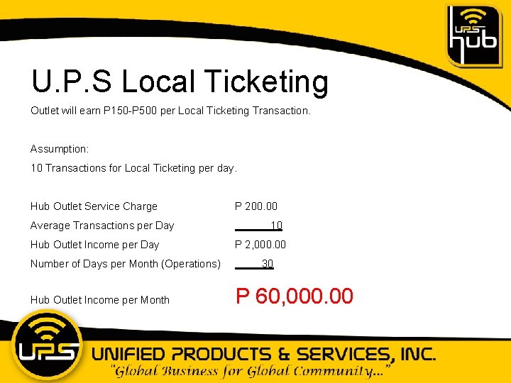 U. P. S Local Ticketing Outlet will earn P 150 -P 500 per Local