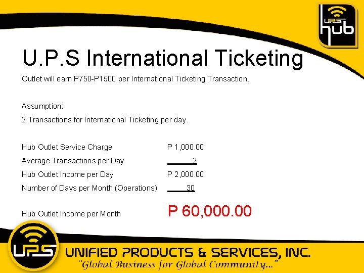 U. P. S International Ticketing Outlet will earn P 750 -P 1500 per International