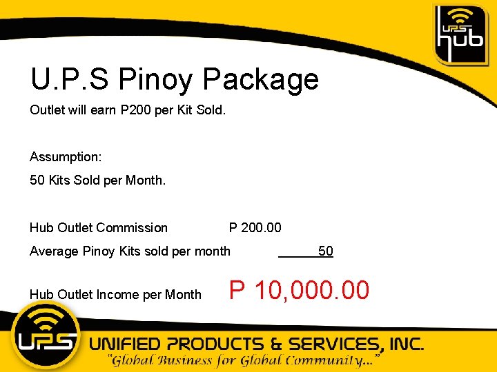 U. P. S Pinoy Package Outlet will earn P 200 per Kit Sold. Assumption: