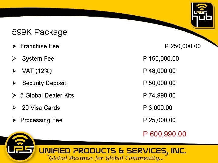 599 K Package Ø Franchise Fee P 250, 000. 00 Ø System Fee P