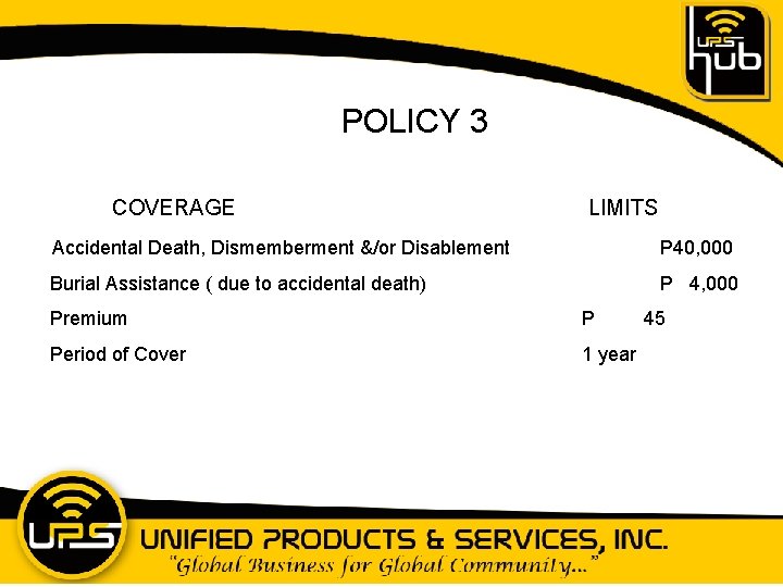 POLICY 3 COVERAGE LIMITS Accidental Death, Dismemberment &/or Disablement P 40, 000 Burial Assistance