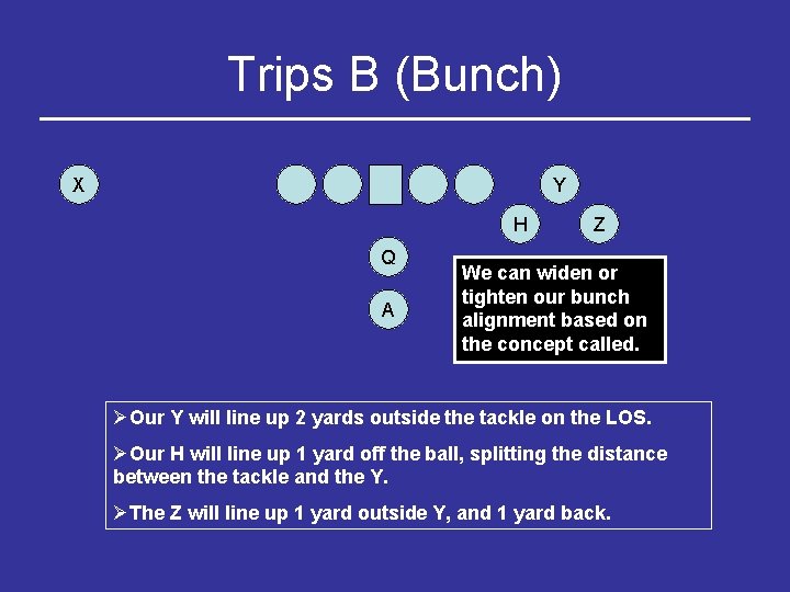 Trips B (Bunch) X Y H Q A Z We can widen or tighten