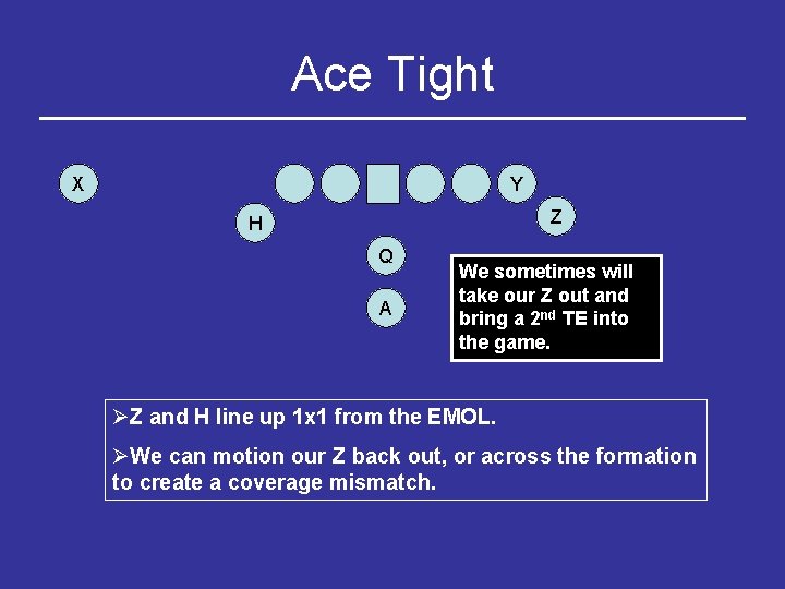 Ace Tight X Y Z H Q A We sometimes will take our Z