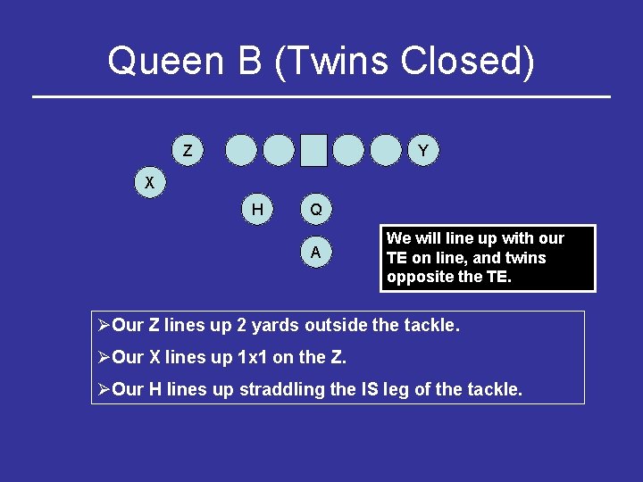 Queen B (Twins Closed) Z Y X H Q A We will line up