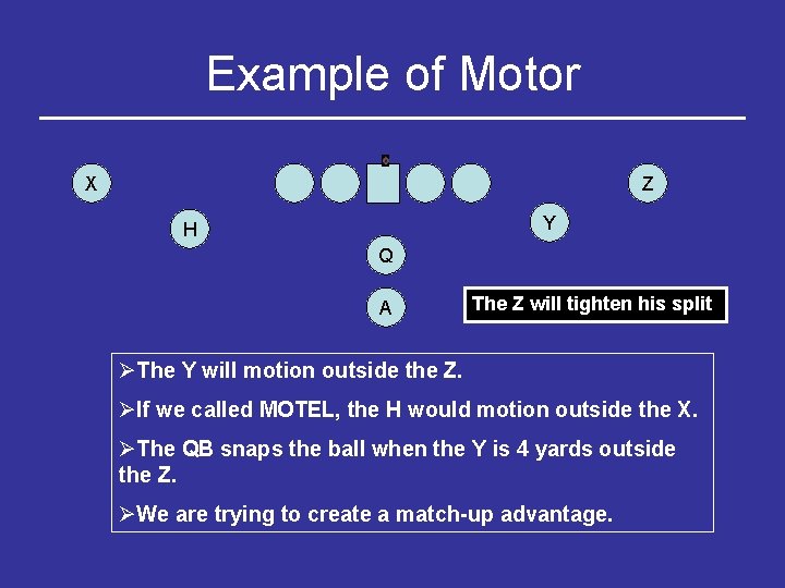 Example of Motor X Z Y H Q A The Z will tighten his
