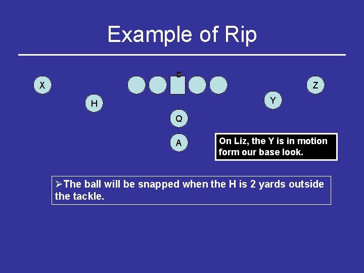 Example of Rip X Z Y H Q A On Liz, the Y is