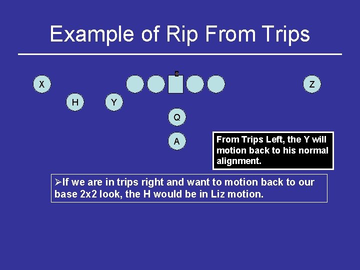 Example of Rip From Trips X Z H Y Q A From Trips Left,