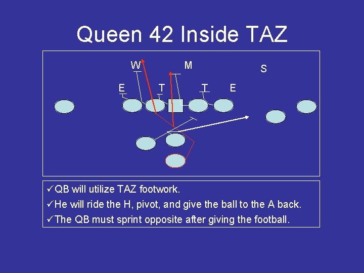 Queen 42 Inside TAZ W E M T S T E üQB will utilize