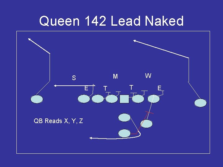 Queen 142 Lead Naked E QB Reads X, Y, Z W M S T