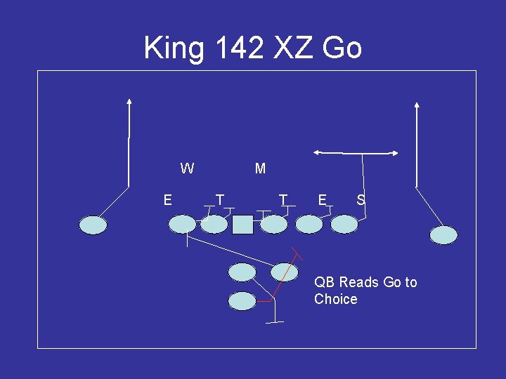 King 142 XZ Go W E M T T E S QB Reads Go