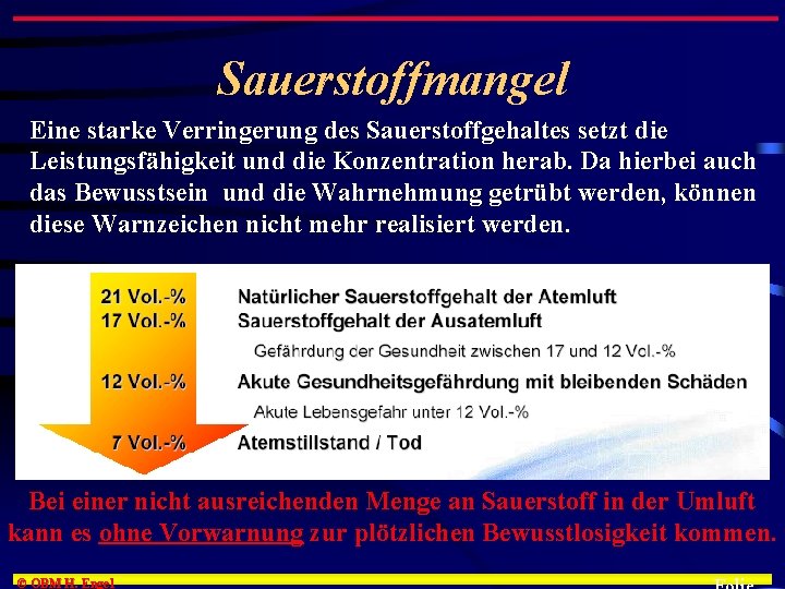 Sauerstoffmangel Eine starke Verringerung des Sauerstoffgehaltes setzt die Leistungsfähigkeit und die Konzentration herab. Da