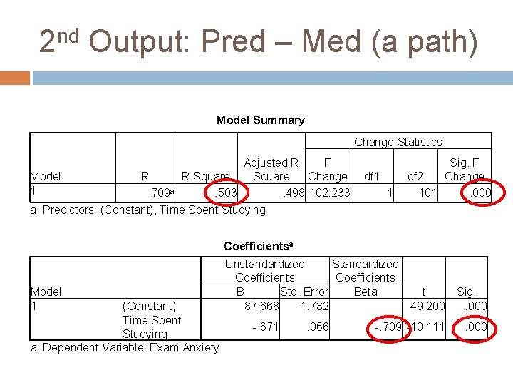 2 nd Output: Pred – Med (a path) Model Summary Change Statistics Adjusted R