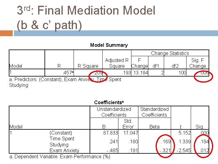 3 rd: Final Mediation Model (b & c’ path) Model Summary Change Statistics Adjusted