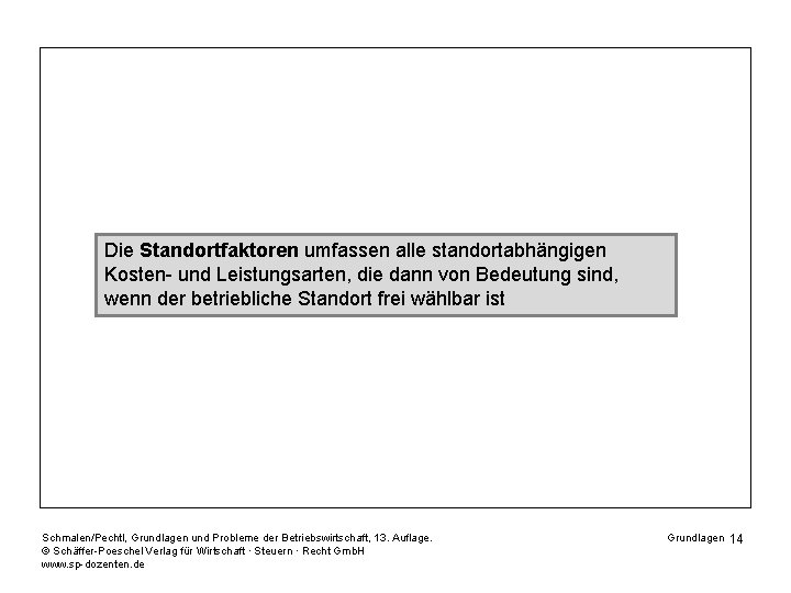 Die Standortfaktoren umfassen alle standortabhängigen Kosten- und Leistungsarten, die dann von Bedeutung sind, wenn