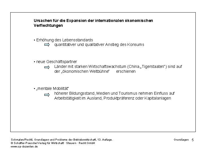 Ursachen für die Expansion der internationalen ökonomischen Verflechtungen • Erhöhung des Lebensstandards quantitativer und