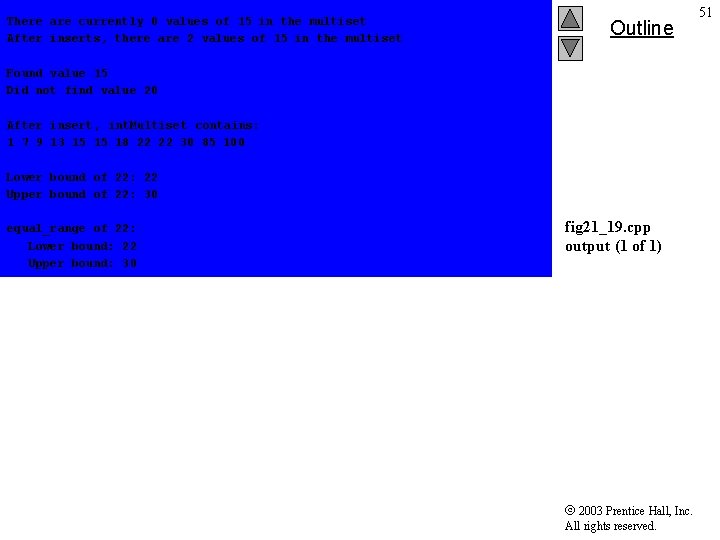 There are currently 0 values of 15 in the multiset After inserts, there are