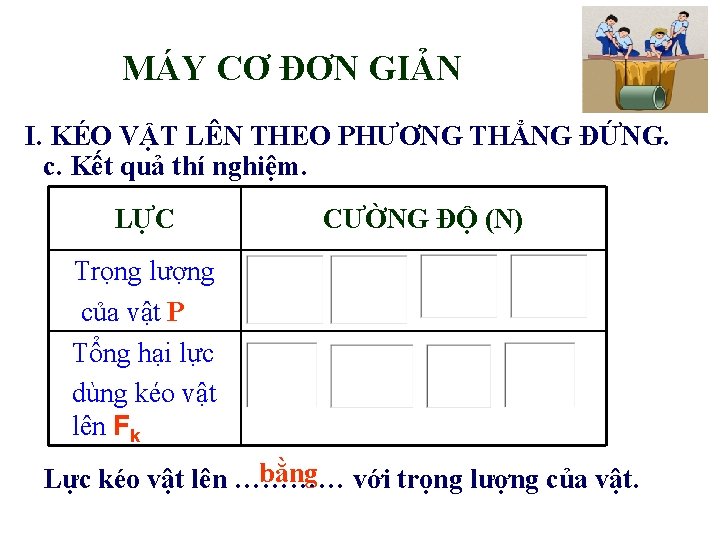 MÁY CƠ ĐƠN GIẢN I. KÉO VẬT LÊN THEO PHƯƠNG THẲNG ĐỨNG. c. Kết