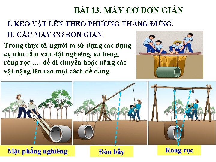 BÀI 13. MÁY CƠ ĐƠN GIẢN I. KÉO VẬT LÊN THEO PHƯƠNG THẲNG ĐỨNG.