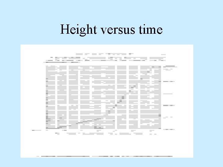 Height versus time 
