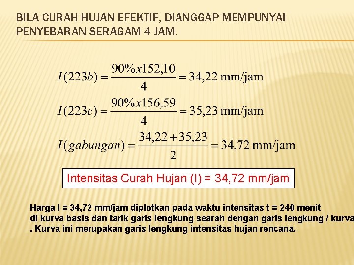 BILA CURAH HUJAN EFEKTIF, DIANGGAP MEMPUNYAI PENYEBARAN SERAGAM 4 JAM. Intensitas Curah Hujan (I)