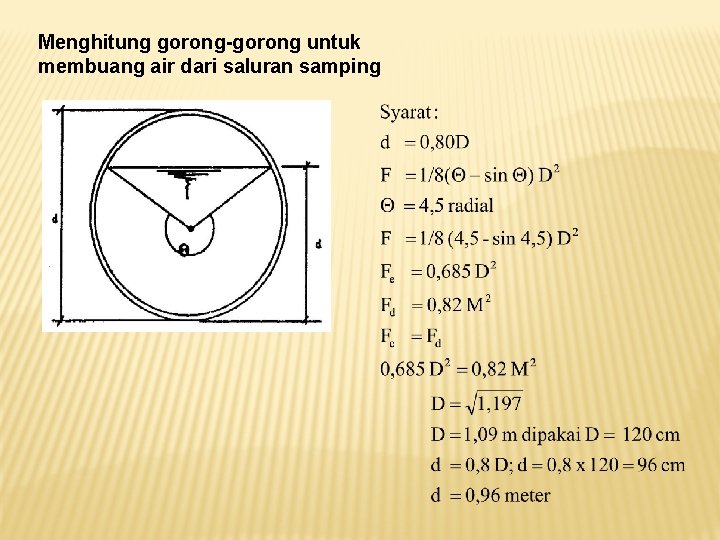 Menghitung gorong-gorong untuk membuang air dari saluran samping 