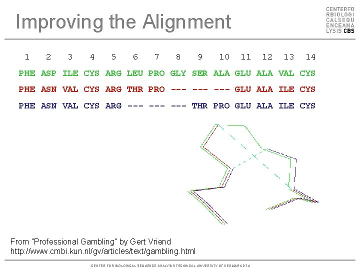 Improving the Alignment 1 2 3 4 5 6 7 8 9 10 11