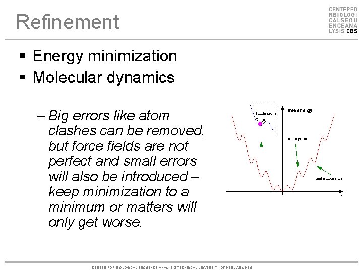 Refinement § Energy minimization § Molecular dynamics – Big errors like atom clashes can