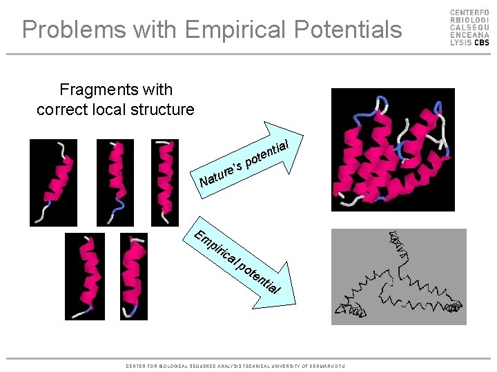 Problems with Empirical Potentials Fragments with correct local structure l a i t en