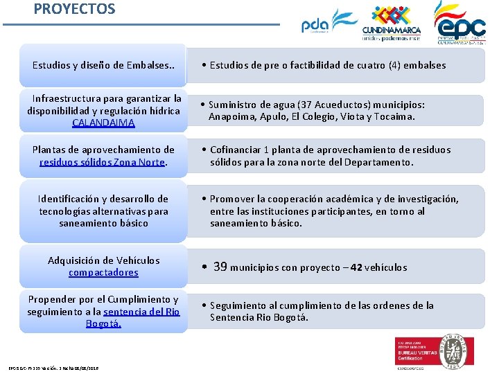 PROYECTOS Estudios y diseño de Embalses. . Infraestructura para garantizar la disponibilidad y regulación