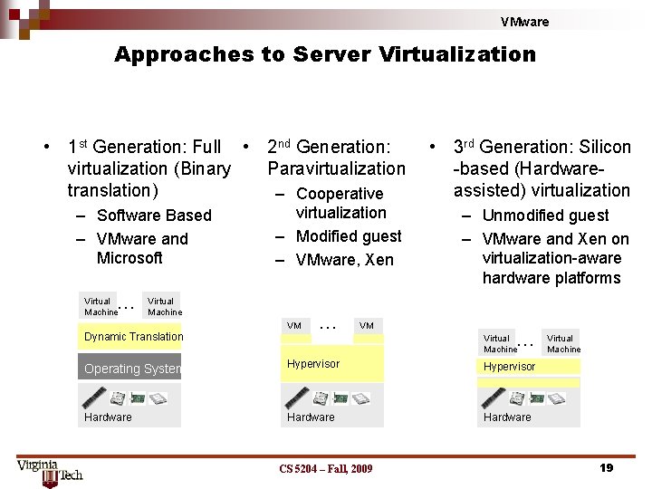 VMware Approaches to Server Virtualization • 1 st Generation: Full • 2 nd Generation: VMware Approaches to Server Virtualization • 1 st Generation: Full • 2 nd Generation: