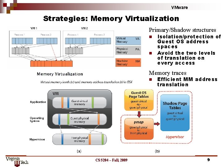 VMware Strategies: Memory Virtualization Primary/Shadow structures n n Isolation/protection of Guest OS address spaces VMware Strategies: Memory Virtualization Primary/Shadow structures n n Isolation/protection of Guest OS address spaces