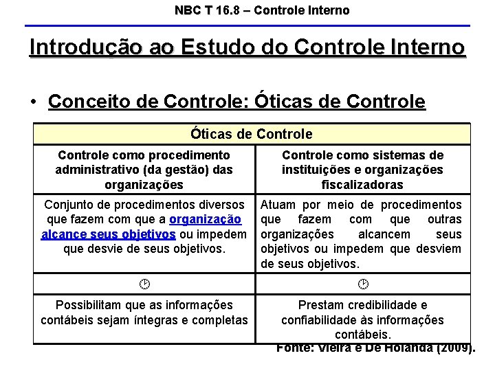 NBC T 16. 8 – Controle Interno Introdução ao Estudo do Controle Interno •