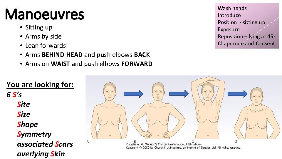 Manoeuvres • • • Sitting up Arms by side Lean forwards Arms BEHIND HEAD