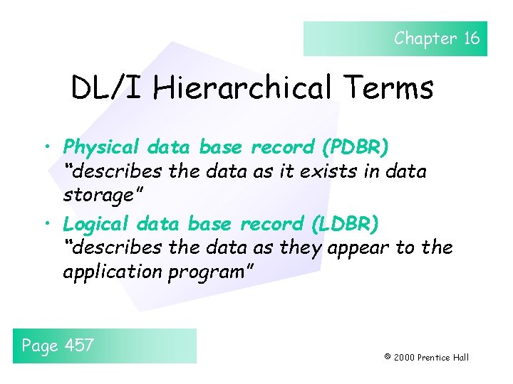 Chapter 16 DL/I Hierarchical Terms • Physical data base record (PDBR) “describes the data