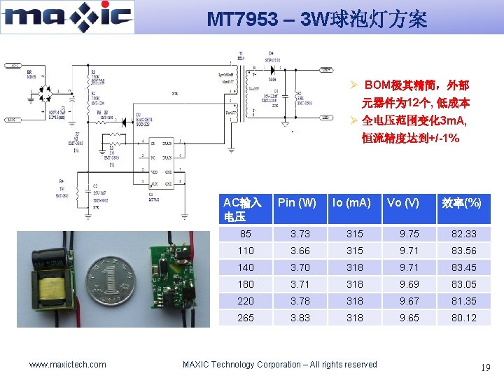 MT 7953 – 3 W球泡灯方案 Ø BOM极其精简，外部 元器件为 12个, 低成本 Ø 全电压范围变化 3 m.