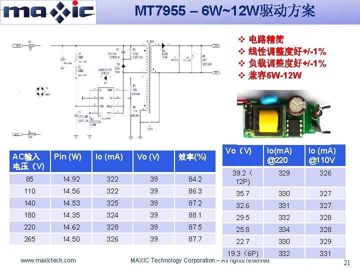 MT 7955 – 6 W~12 W驱动方案 v 电路精简 v 线性调整度好+/-1% v 负载调整度好+/-1% v 兼容