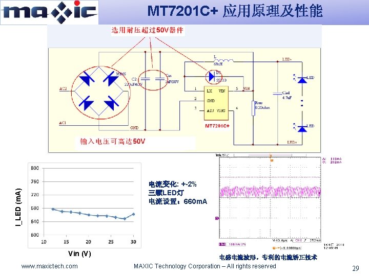 MT 7201 C+ 应用原理及性能 I_LED (m. A) 电流变化: +-2% 三颗LED灯 电流设置： 660 m. A