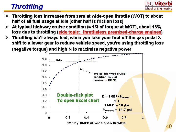 Throttling Ø Throttling loss increases from zero at wide-open throttle (WOT) to about half