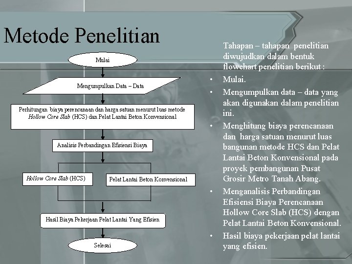 Metode Penelitian Mulai Mengumpulkan Data – Data • • Perhitungan biaya perencanaan dan harga