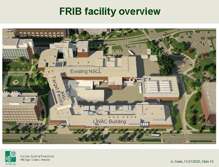 FRIB facility overview Existing NSCL acili et F Targ ty LINAC Building A. Gade,