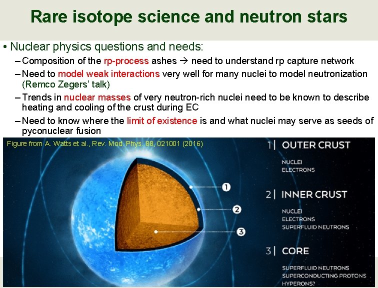 Rare isotope science and neutron stars • Nuclear physics questions and needs: – Composition