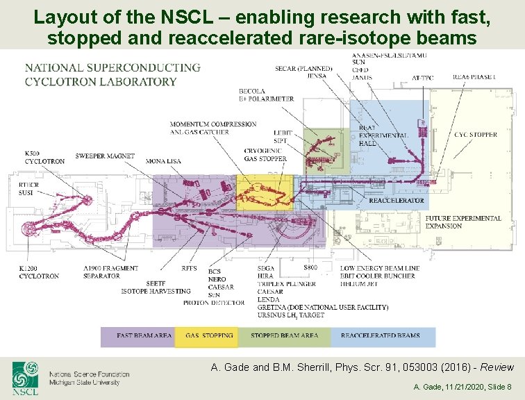 Layout of the NSCL – enabling research with fast, stopped and reaccelerated rare-isotope beams