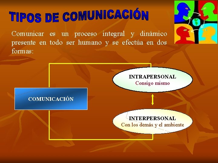 Comunicar es un proceso integral y dinámico presente en todo ser humano y se