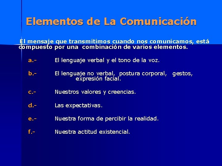 Elementos de La Comunicación El mensaje que transmitimos cuando nos comunicamos, está compuesto por