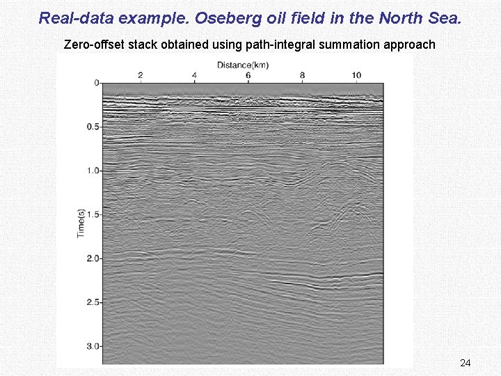 Real-data example. Oseberg oil field in the North Sea. Zero-offset stack obtained using path-integral