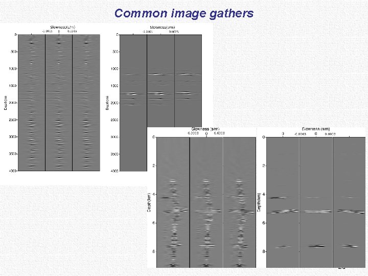 Common image gathers 25 