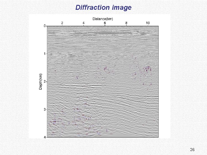 Diffraction image 26 